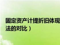 固定资产计提折旧体现什么会计原则（固定资产计提折旧方法的对比）