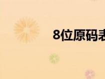 8位原码表示的范围（8位）