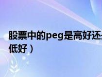 股票中的peg是高好还是低好（股票里的PE到底是高好还是低好）