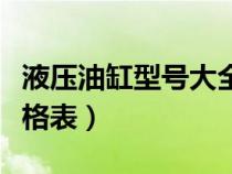 液压油缸型号大全及价格表（液压油缸型号规格表）