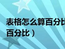 表格怎么算百分比完成率的公式（表格怎么算百分比）