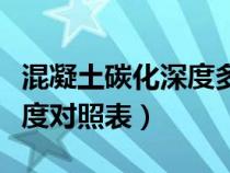 混凝土碳化深度多少是不合格（混凝土碳化深度对照表）