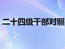 二十四级干部对照表（国家官员等级和职位）