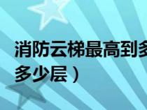 消防云梯最高到多少层楼（消防云梯最高能到多少层）