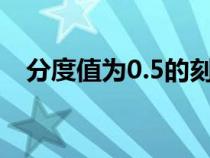 分度值为0.5的刻度尺如何估读（分度值）