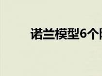 诺兰模型6个阶段特点（诺兰模型）