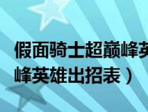 假面骑士超巅峰英雄终极大招（假面骑士超巅峰英雄出招表）