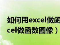 如何用excel做函数图像一次函数（如何用excel做函数图像）